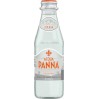 Acqua Panna
